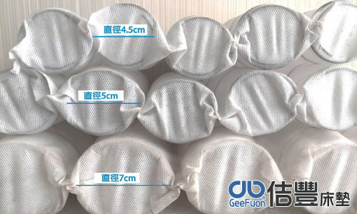 獨立筒床墊彈簧直徑
