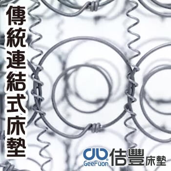 傳統連結式彈簧床墊
